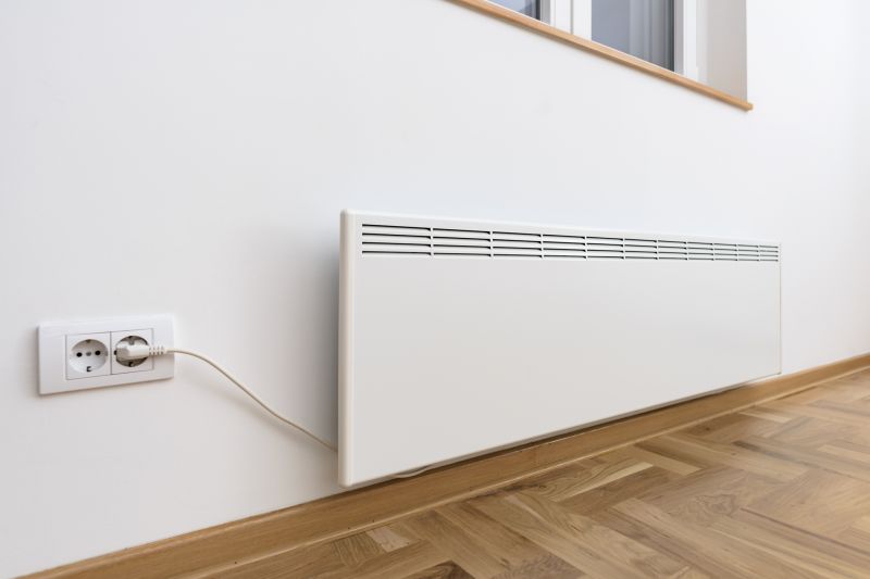 Electric Wall Heater Service in Cincinnati, OH